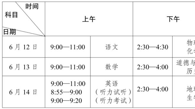 美记：爵士已与猛龙谈了布鲁斯-布朗的交易 愿出奥利尼克和阿巴基